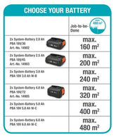 GARDENA  Battery Lawnmower PowerMax™